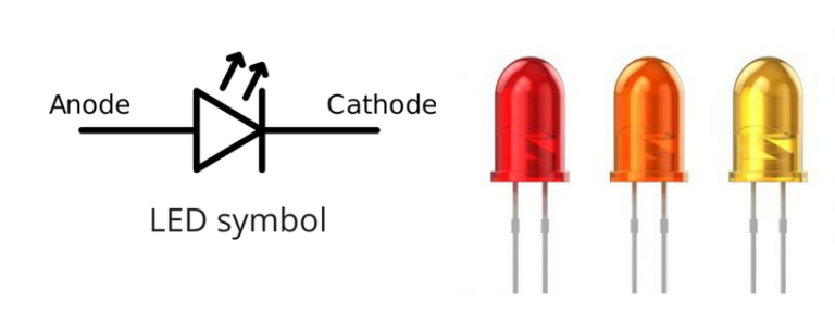 Identify LED leg polarity (Easy Guide, 2025)