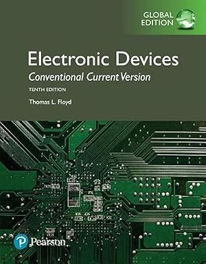 Electronics device reviewed