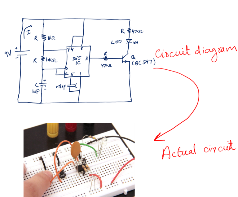 Basic Electronics For Beginners (Step By Step Guide 2024)