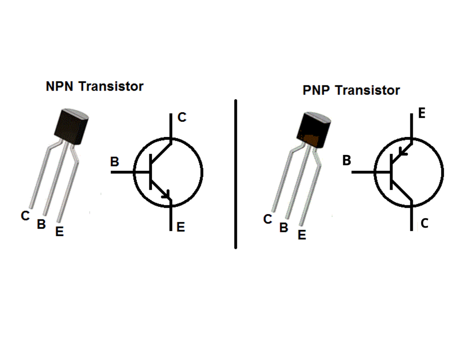 Npn транзистор схема подключения. Транзистор (Тип PNP), мп40;. PNP NPN транзистор схема подключения.