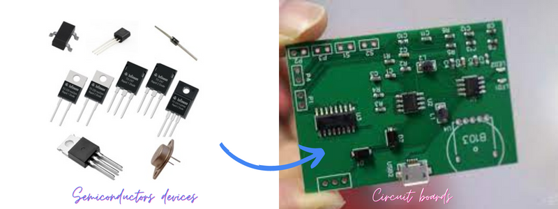 how to start with eelctronics