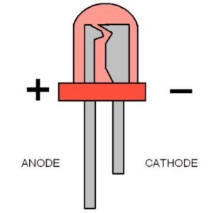 Identify LED leg polarity (Easy Guide 2024)