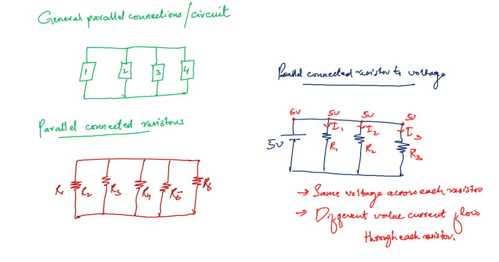 parallel circuits