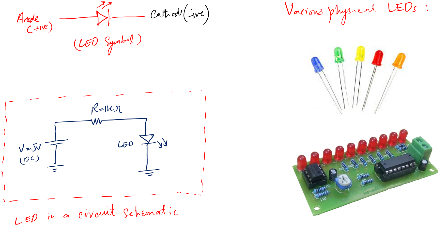 Electronics Components Basics (Symbols & Functions 2024)