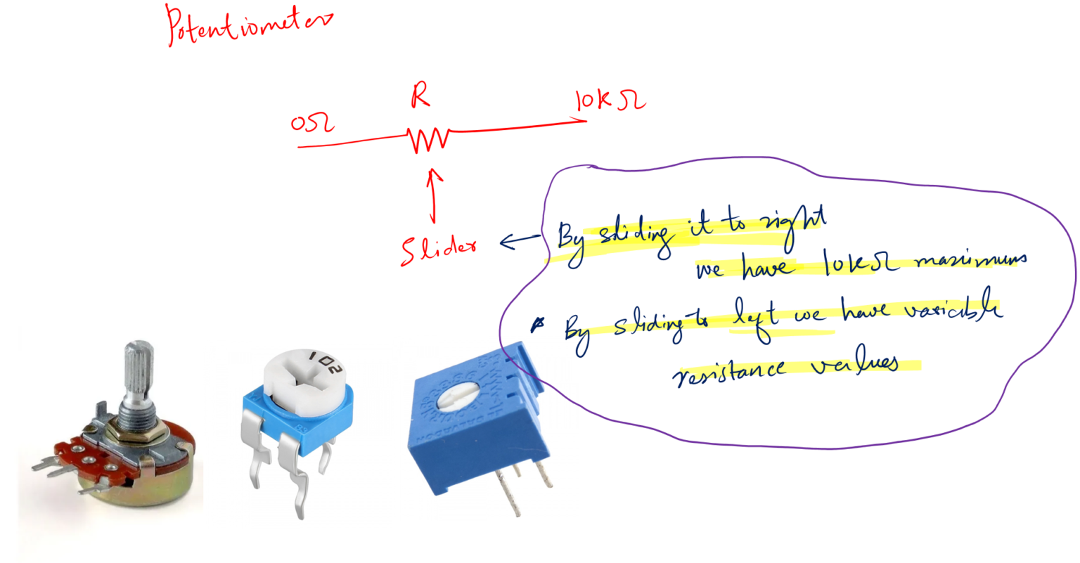 Resistor testing (Know if resistor is bad, open, short 2024)