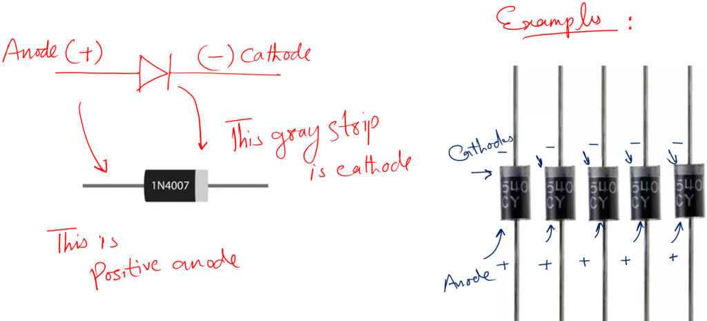 diode-reading-for-beginners-easy-guide-2024