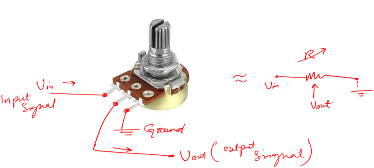 Potentiometer pins configuration (Right pins 2024)