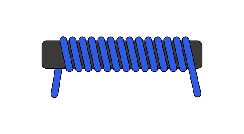 inductor basics