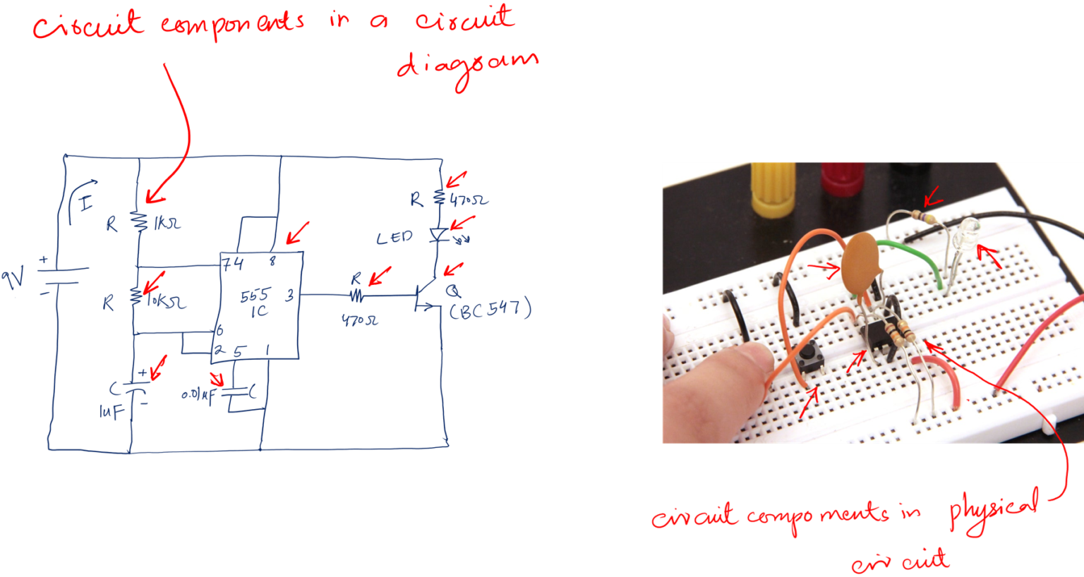 Basic electronics for beginners (Step by step guide 2024)