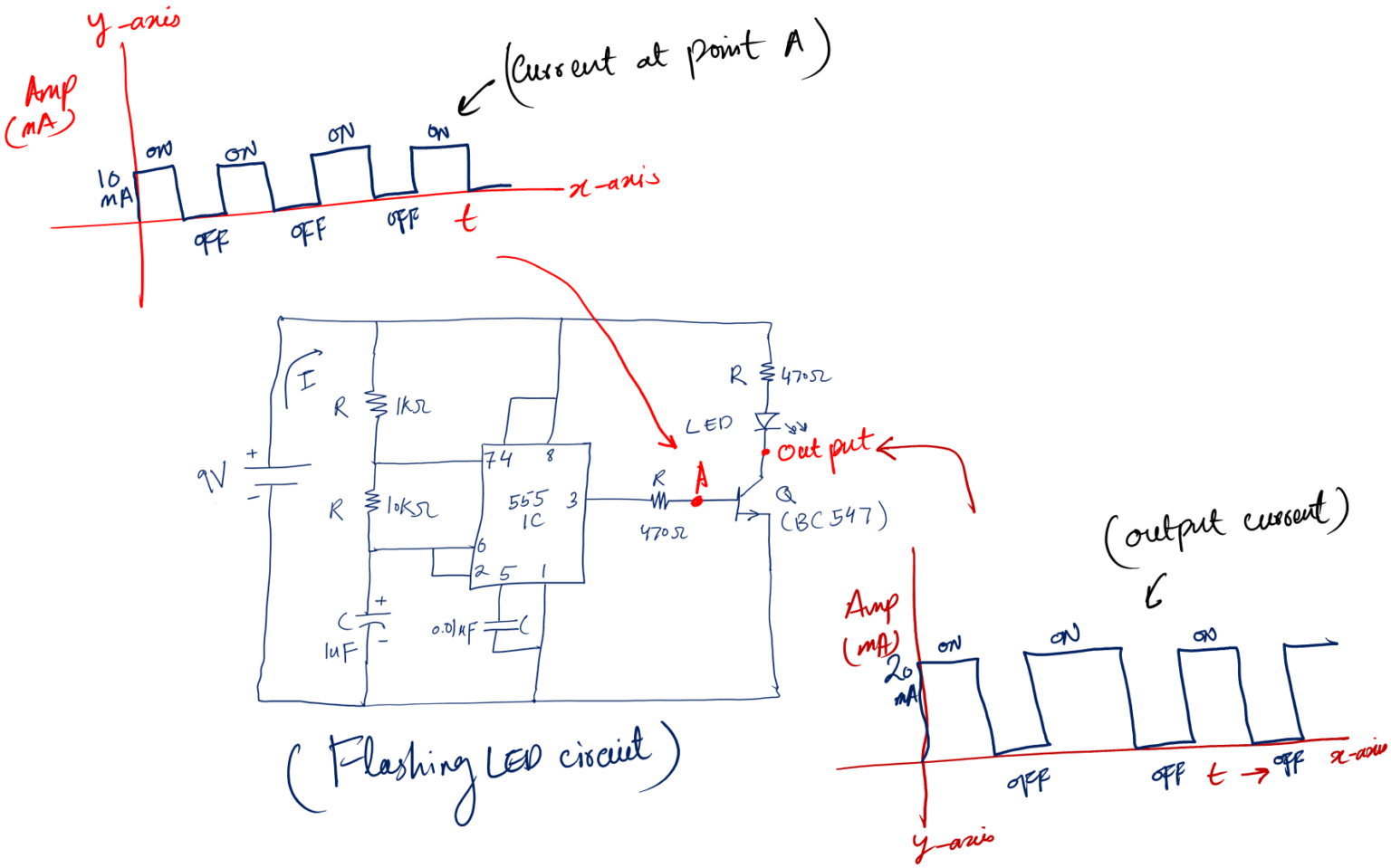 Basic Electronics For Beginners (Step By Step Guide 2024)