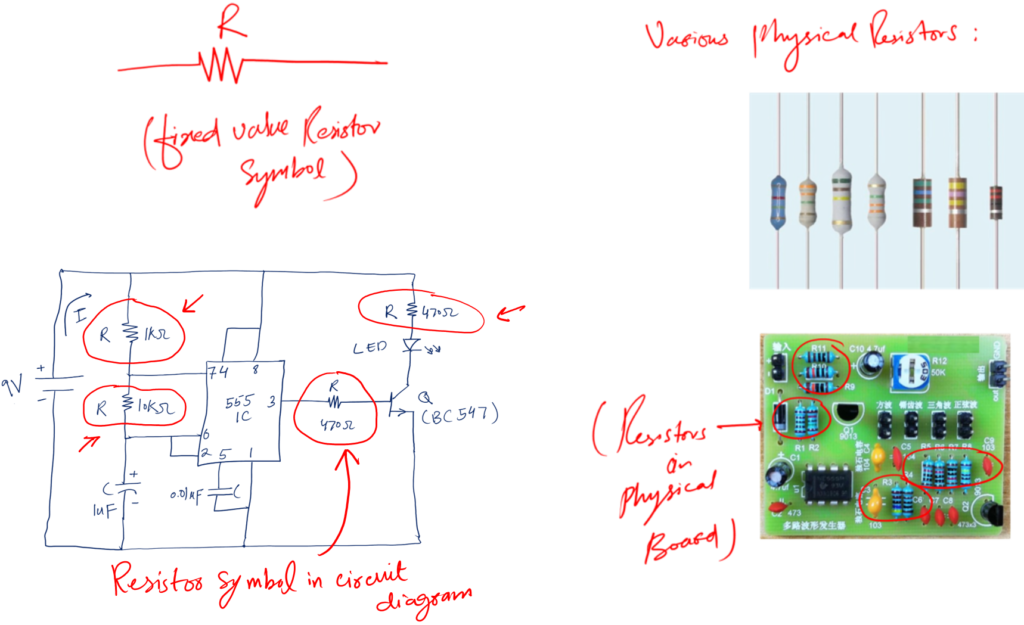 Basic Electronics For Beginners (Step By Step Guide 2024)