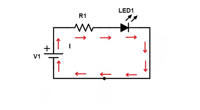 ohm's law