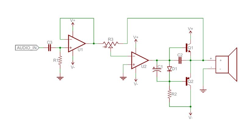 analog circuits