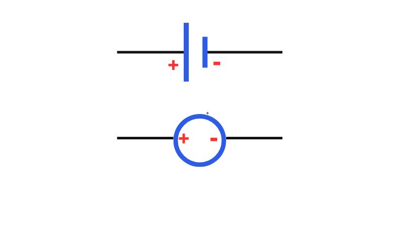 DC voltage source symbol