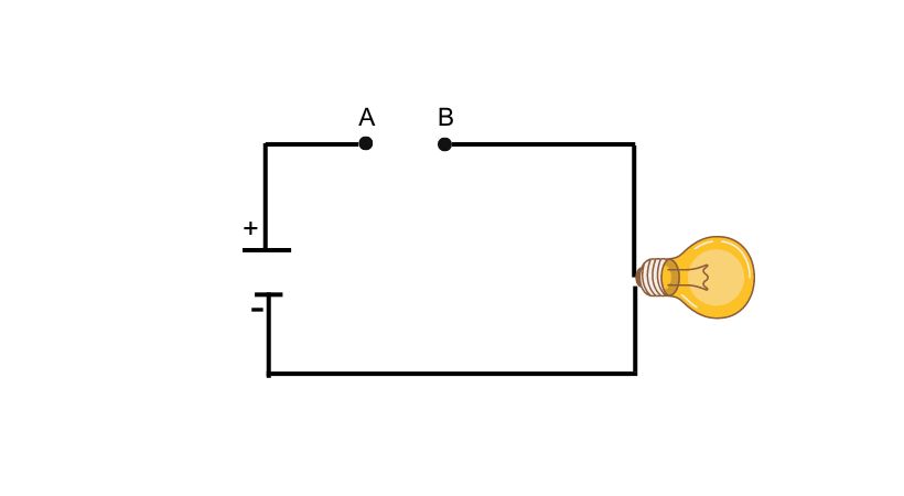 open circuit