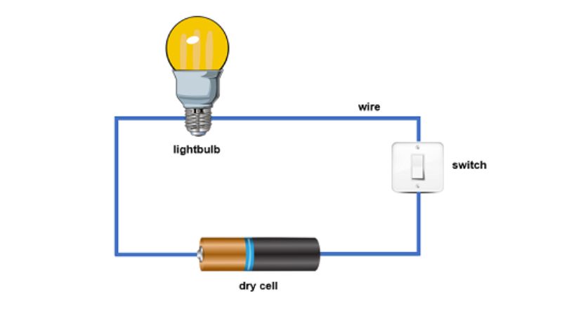 load power calculation 