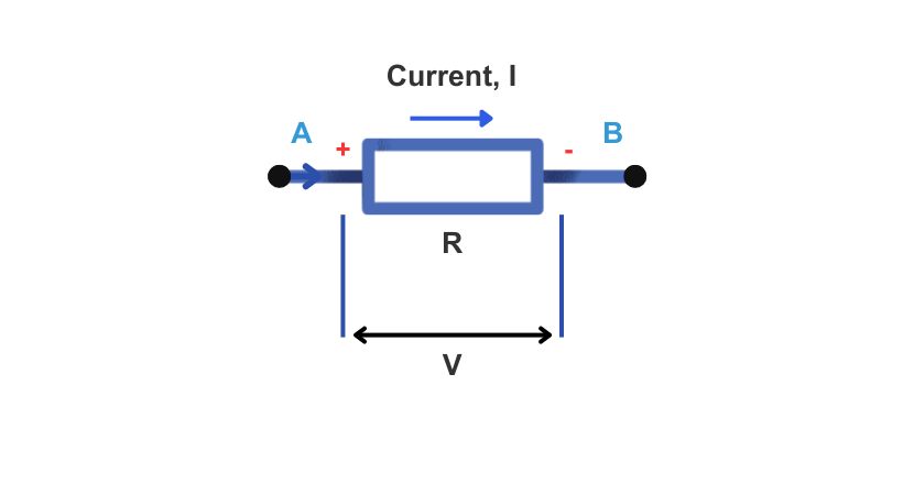 voltage drop 