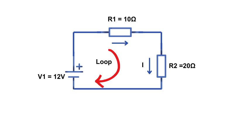 KVL example