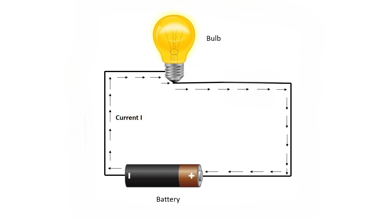 importance of resistors