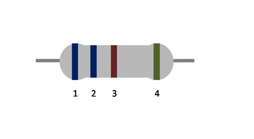 resistor ratings