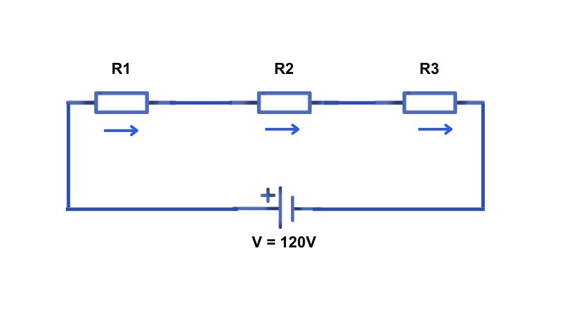 series circuits