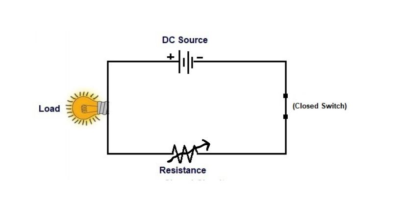 variable resistor voltage control