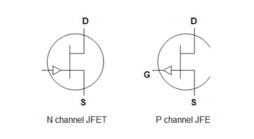 N channel and P channel JFT