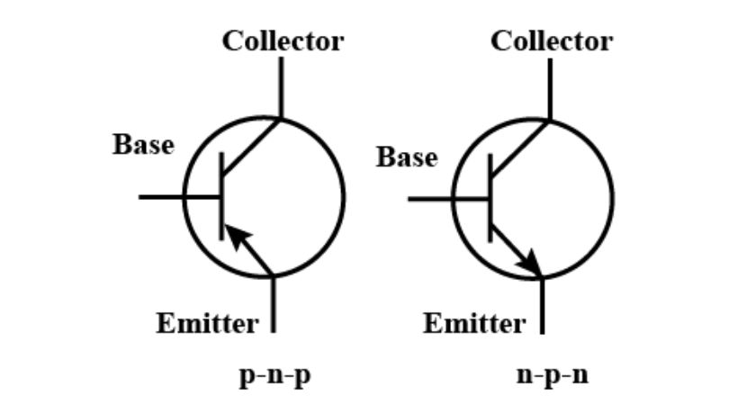 PNP and NPN transistor symbol