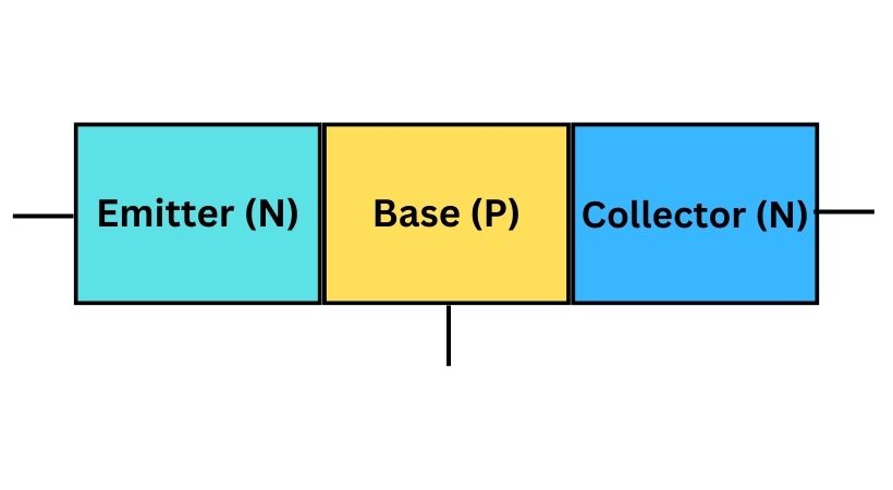 N-type transistor