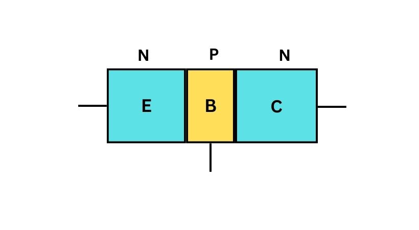 NPN transistor