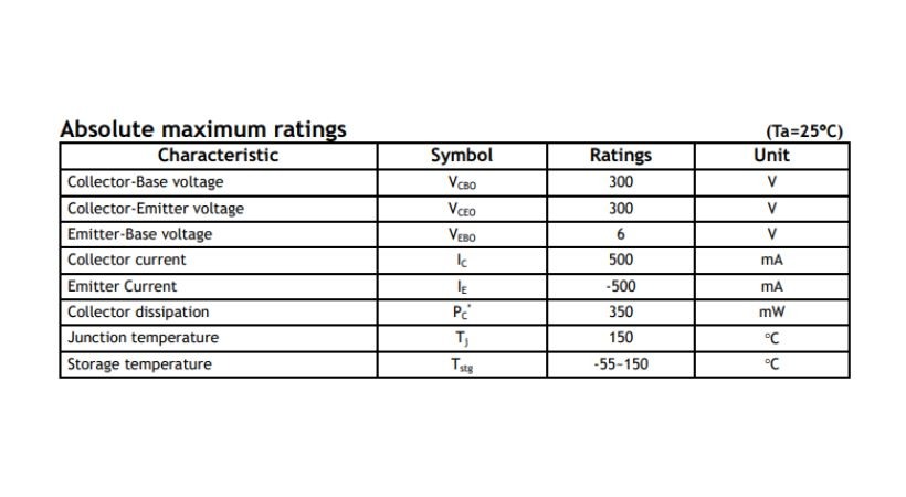 transistor maximum ratings 