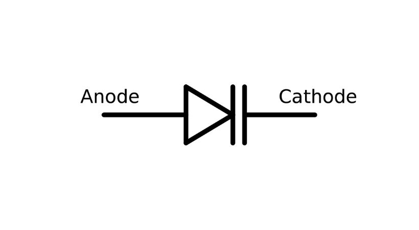 varactor diode