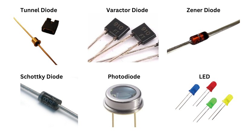 types of diodes