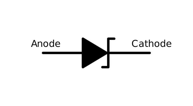 symbol of Zener diode