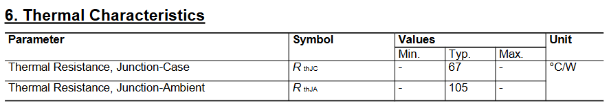 thermal characteristics