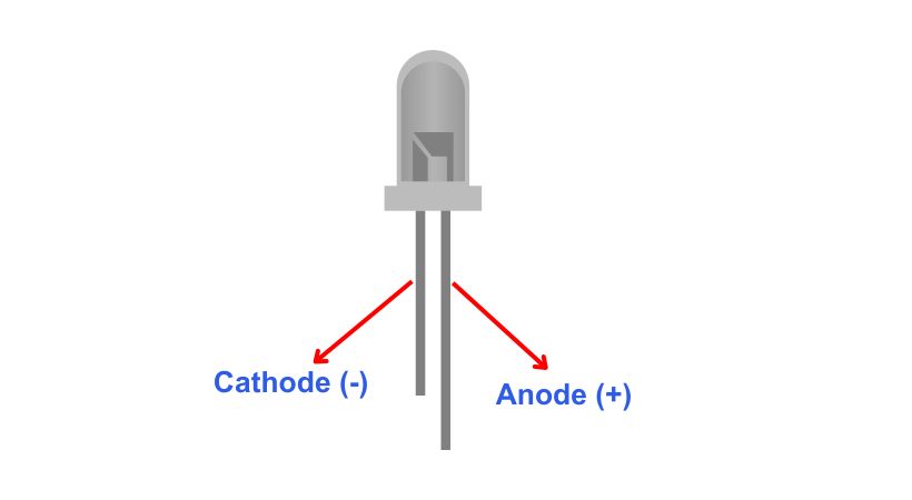 LED pin configuration 