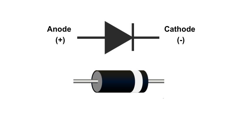 How to use a diode properly