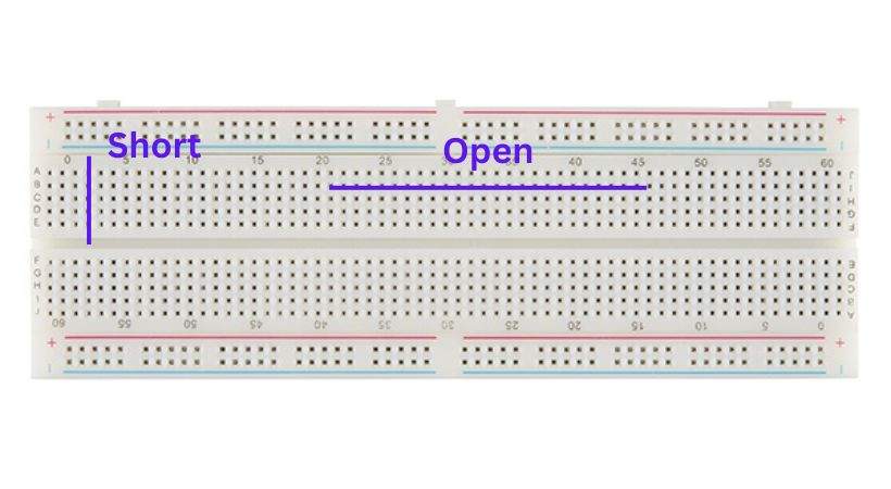 connection of breadboard