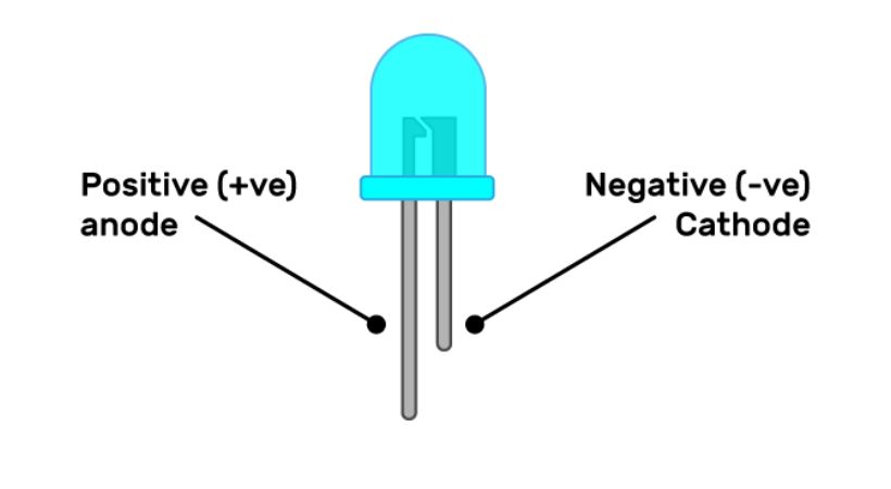 LED pin configuration 