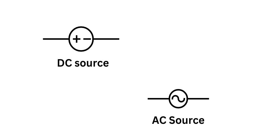 power source in circuit diagram