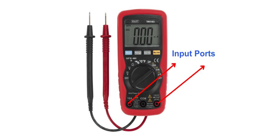 input ports of multimeter