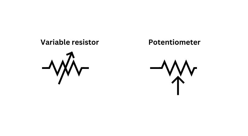 variable resistor 