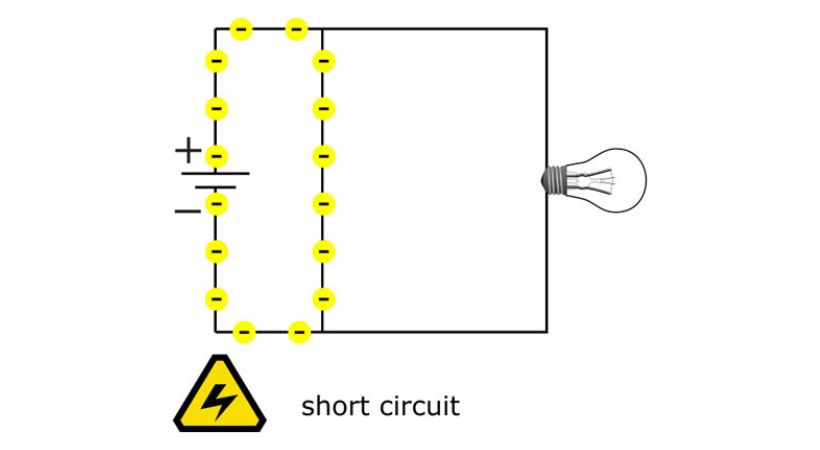 short circuit