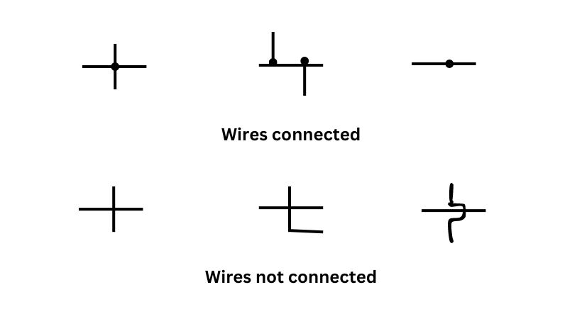 wire connections 