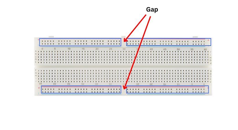 gap of breadboard