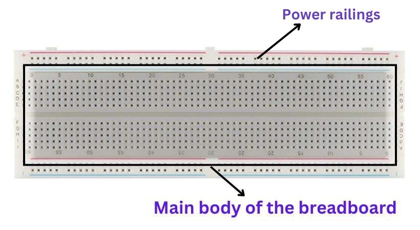 how do i know if my breadboard is working?