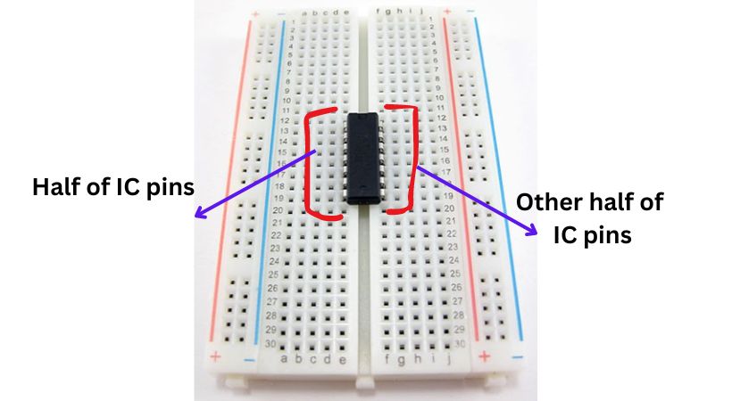 placing IC on breadboard