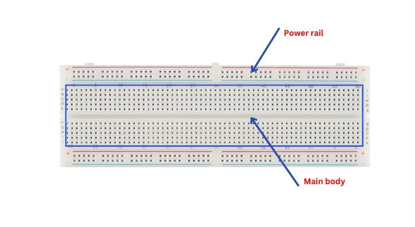 breadboard structure